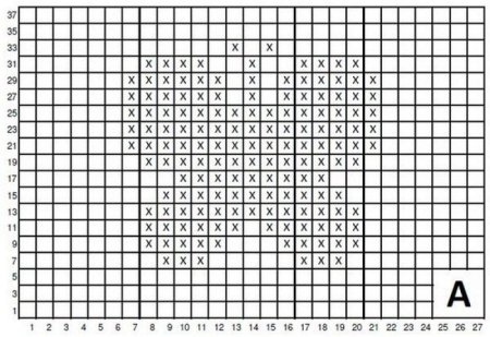 Схемы вязания детских пледов спицами