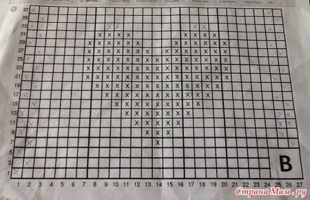 Схемы теневого вязания для детских пледов спицами