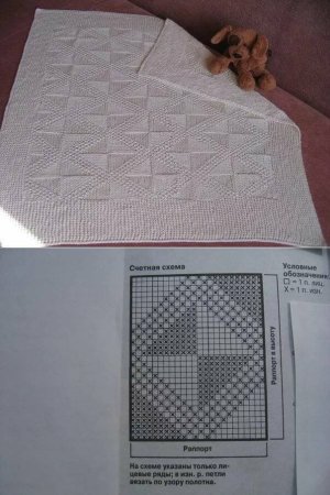 Детский плед спицами со схемами