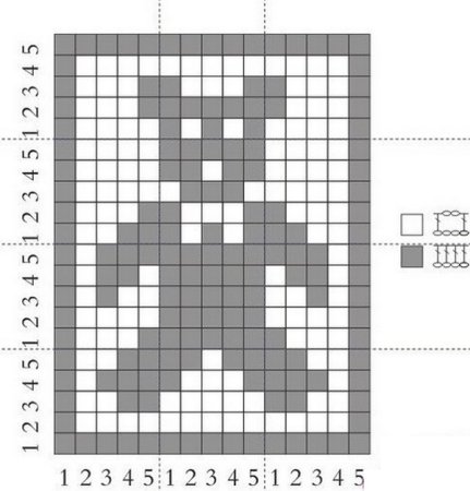 Филейное вязание крючком схемы мишки