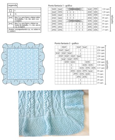 Схема вязания спицами пледик для новорожденного