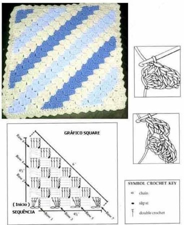 Схема вязания крючком пледа из плюшевой пряжи
