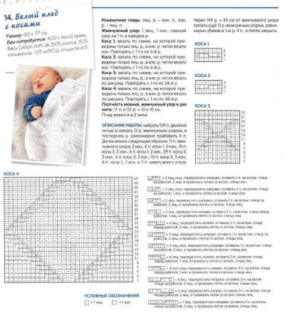 Схема вязания спицами пледик для новорожденного