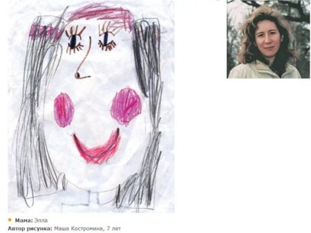 Рисунок маме на день матери