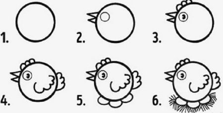 Простые детские рисунки для срисовки для начинающих