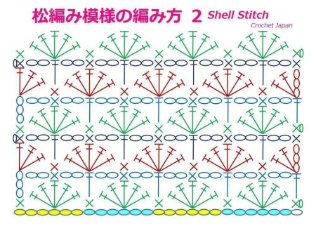 Узор для детского пледа крючком