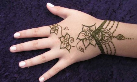 Орнаменты для рисования простые