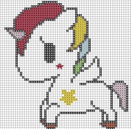 Простые схемы вышивки крестом