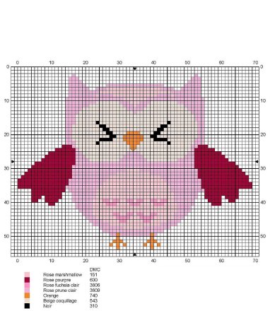 Вышивка крестиком сердце