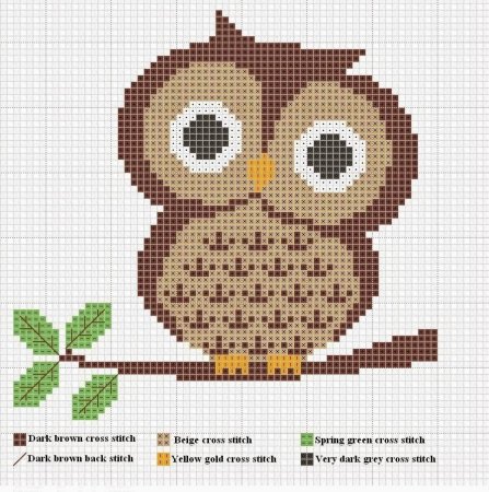 Простая вышивка крестиком