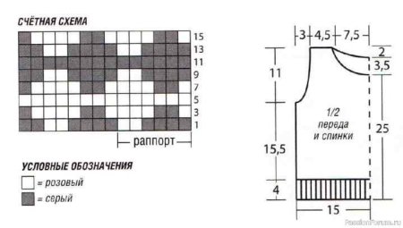 Вязание безрукавок для мальчиков с описанием и схемами