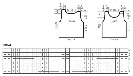 Вязаный жилет для девочки 2 лет спицами схемы