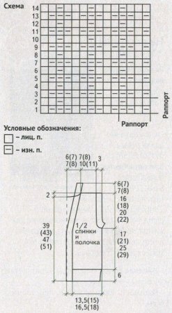 Вязаный жилет на мальчика 10 лет схема спицами