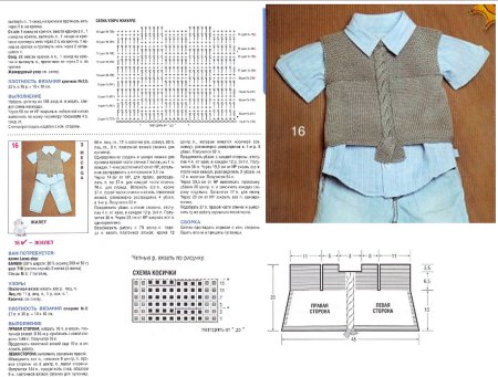 Безрукавка для мальчика спицами на 1 годик схема и описание