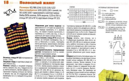 Вязаный жилет для мальчика 7 лет спицами с описанием и схемами