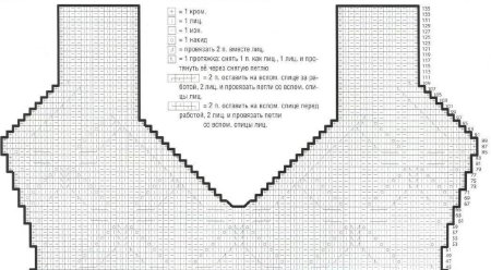 Жилетки для девочек вязаные спицами схемы