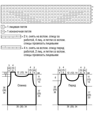 Жилет вязаный спицами для девочки 3 года схема и описание