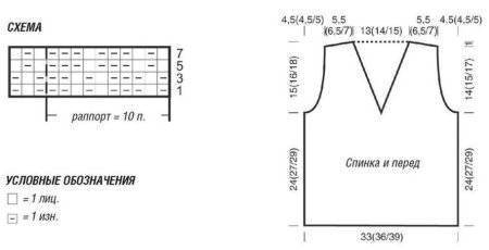 Схема вязания жилета для мальчика 5 лет