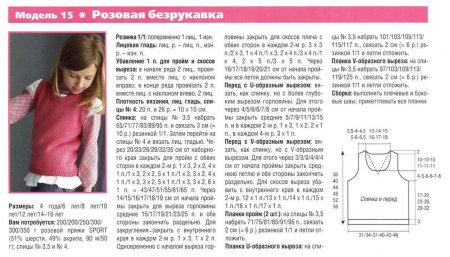 Вязаная безрукавка для девочки спицами с описанием 5 лет