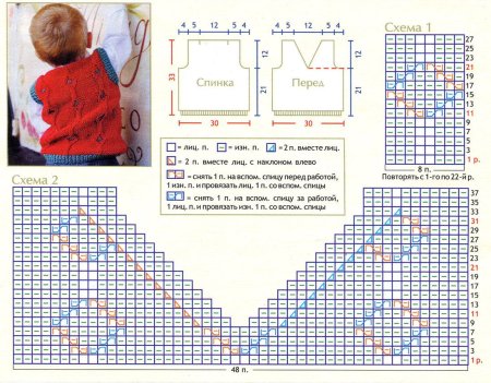 Жилет для ребенка 1 год спицами схема и описание