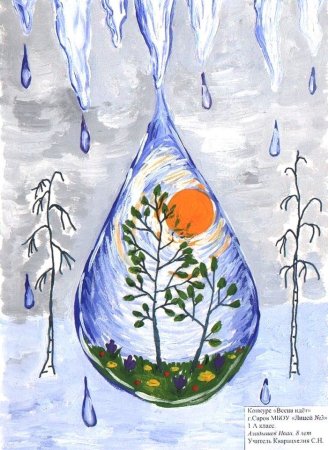 Детские рисунки на тему Весна идет