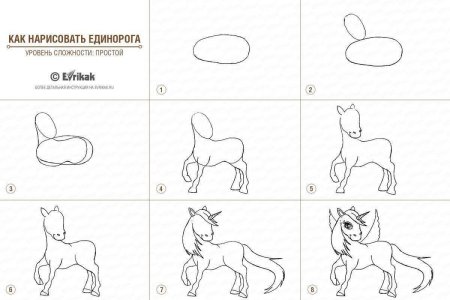 Поэтапное рисование единорога