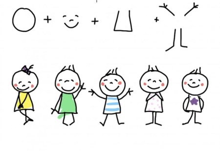 Простые рисунки для детей