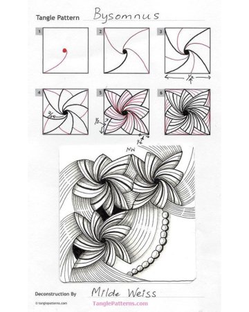 Тангл Зентангл
