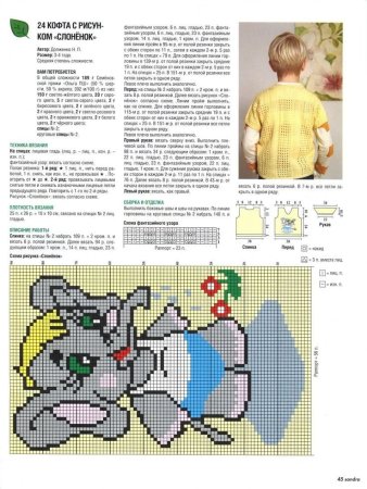 Ажурные узоры вязание детей спицами с описанием и схемами