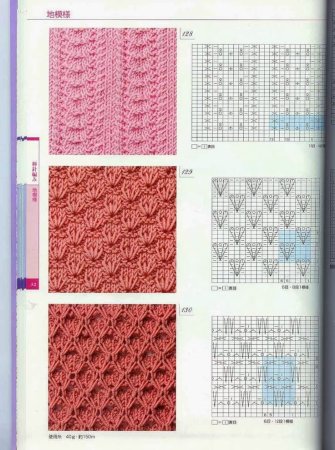 Простые узоры спицами из лицевых и изнаночных