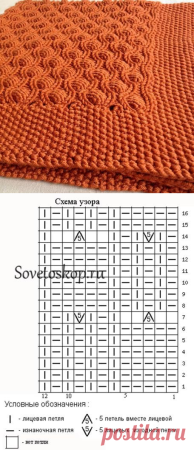 Вязание спицами для начинающих простые узоры
