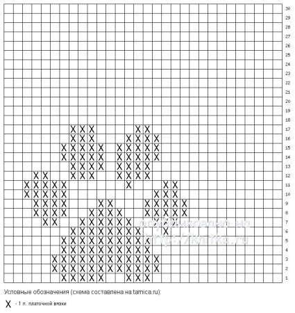 Теневое вязание спицами схемы