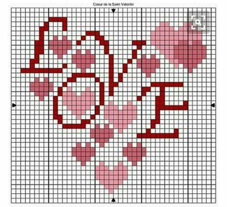 Схемы по вышиванию крестиком для начинающих несложные