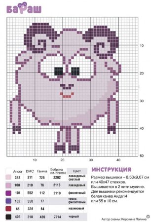 Схема для вышивания крестиком сердечко