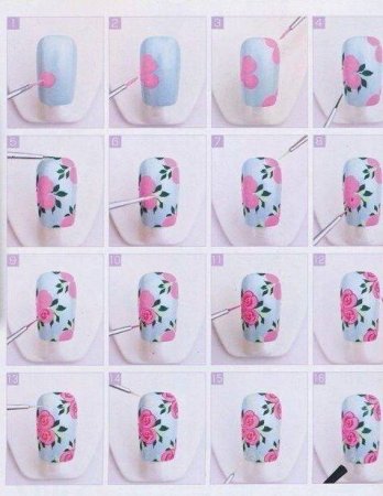Рисунок на короткие ногти поэтапно