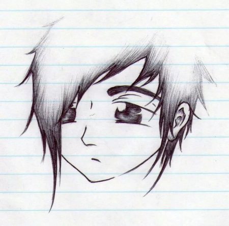 Аниме мальчики для срисовки для начинающих