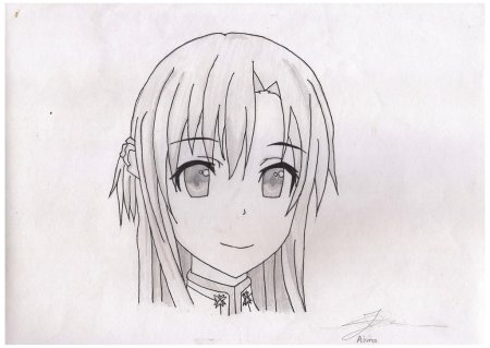 Аниме рисунки в цвете легкие