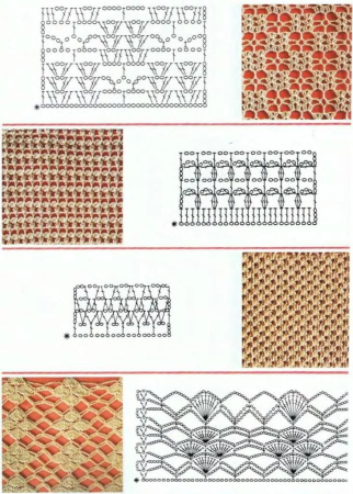 Схема ажурного шарфа крючком из тонкой пряжи