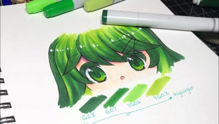 Аниме Чиби Copic