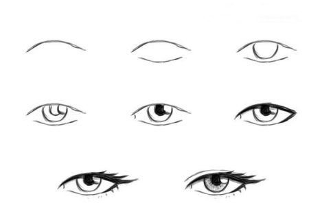 Пошаговый рисунок глаза