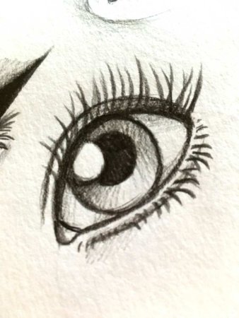 Рисунки карандашом для срисовки глаза