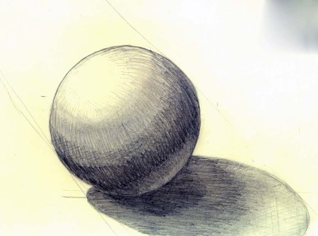 Шар для рисования с натуры
