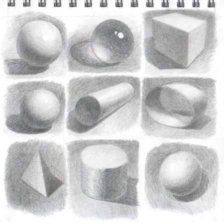 Штриховка Академический рисунок