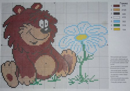 Схемы для ковровой вышивки иглой