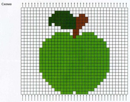 Вышивание для детей