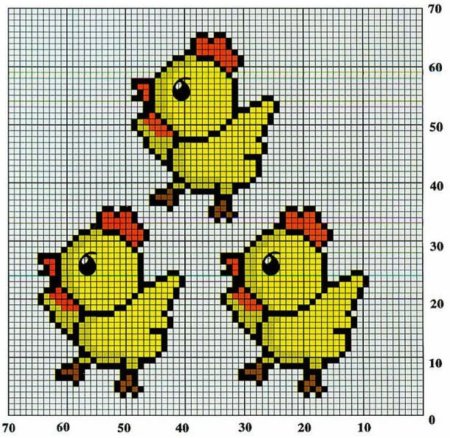 Вышивание крестиком для начинающих