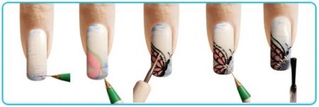 Рисование на ногтях
