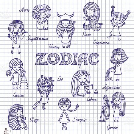 Рисунки простым карандашом знаки зодиака