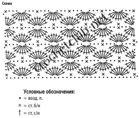 Вязание крючком схемы плотных узоров