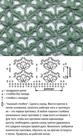 Узоры крючком со схемами